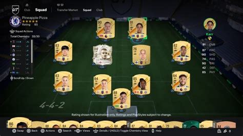 Confirmed: Bundesliga Team of the Season 2023/24 by EA FC 24!